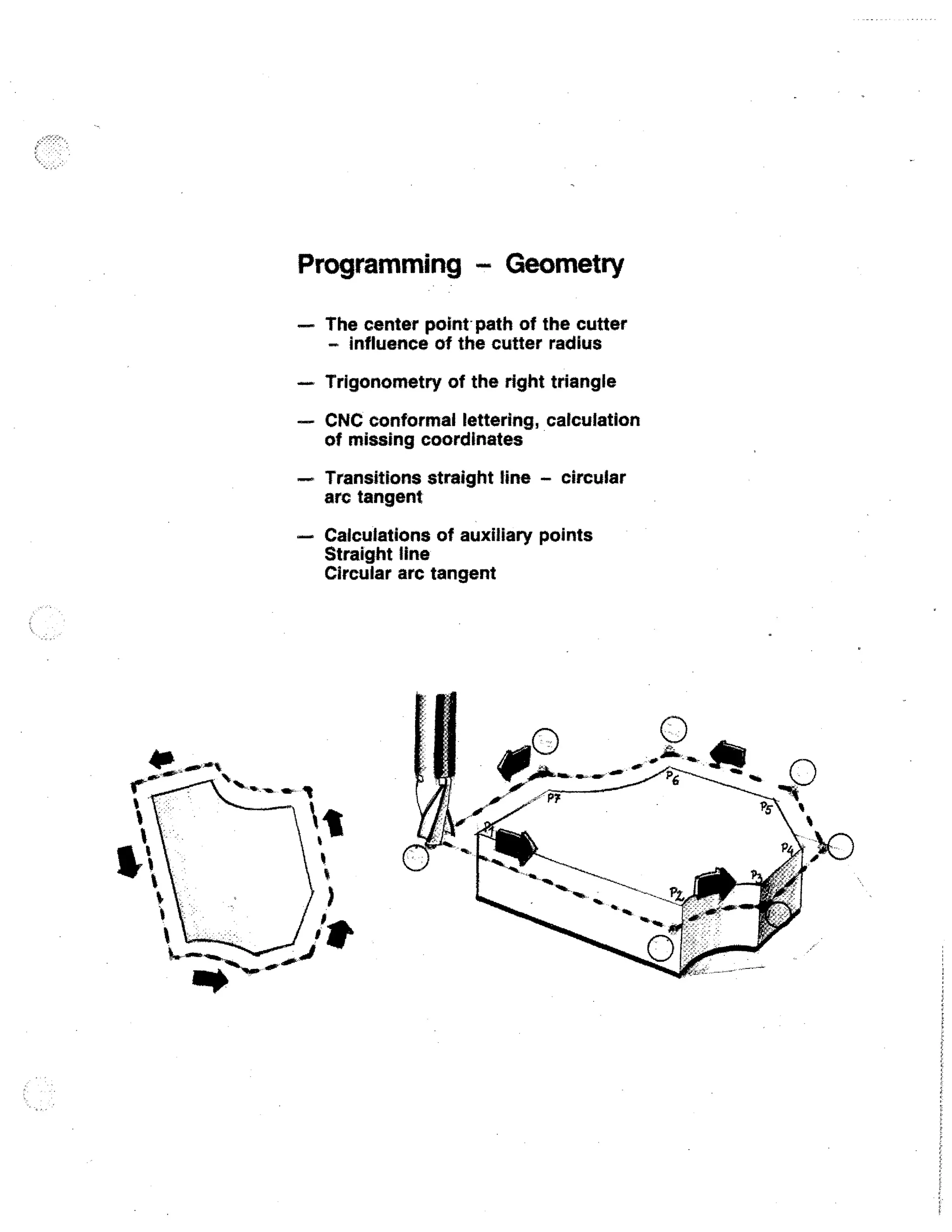Programming - Geometry
— The center point path of the cutter
- influence of the cutter radius
— Trigonometry of the right triangle
— CNC conformal lettering, calculation
of missing coordinates
— Transitions straight line - circular
arc tangent
— Calculations of auxiliary points
Straight line
Circular arc tangent

 