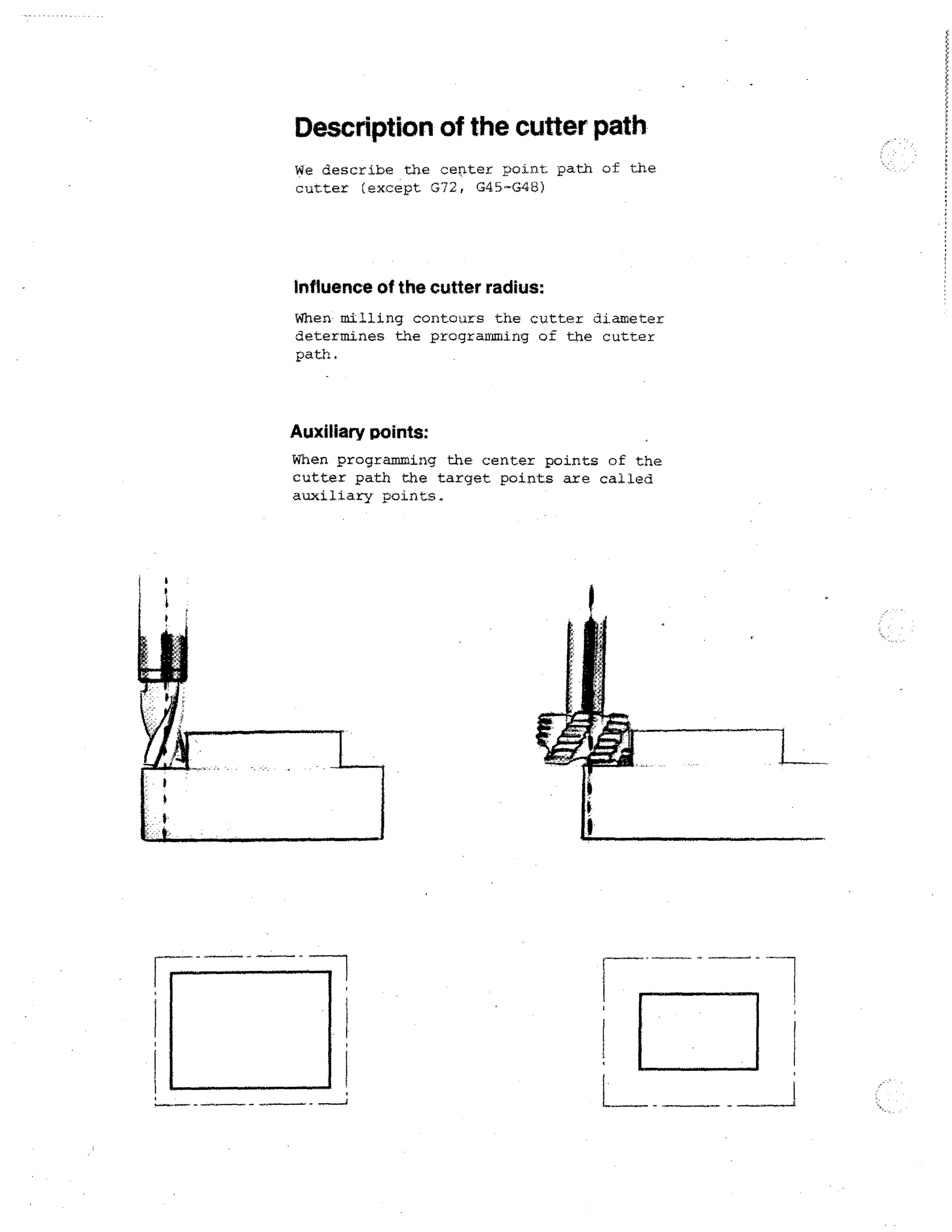 Description of the cutter path
We describe the center point path of the
cutter (except G72, G4S-G46)

influence of the cutter radius:
When milling contours the cutter diameter
determines the programming of the cutter
path.

Auxiliary points:
When programming the center points of the
cutter path the target points are called
auxiliary points.

7

 