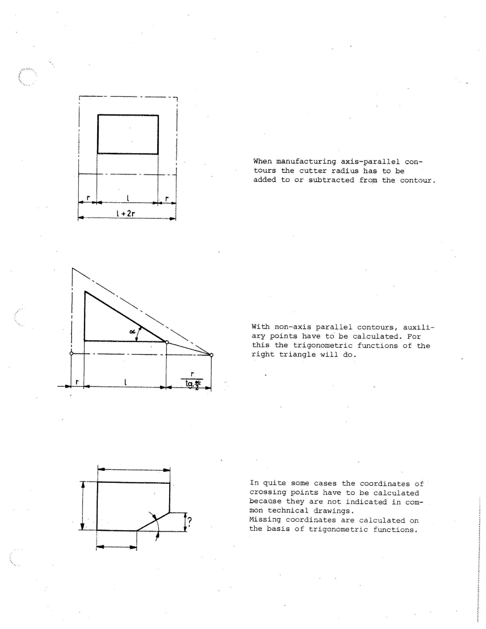 When manufacturing axis-parallel contours the cutter radius has to be
added to or subtracted from the contour.

With non-axis parallel contours, auxiliary points have to be calculated. For
this the trigonometric functions of the
right triangle will do.

In quite some cases the coordinates of
crossing points have to be calculated
because they are not indicated in common technical drawings.
Missing coordinates are calculated on
the basis of trigonometric functions.

 