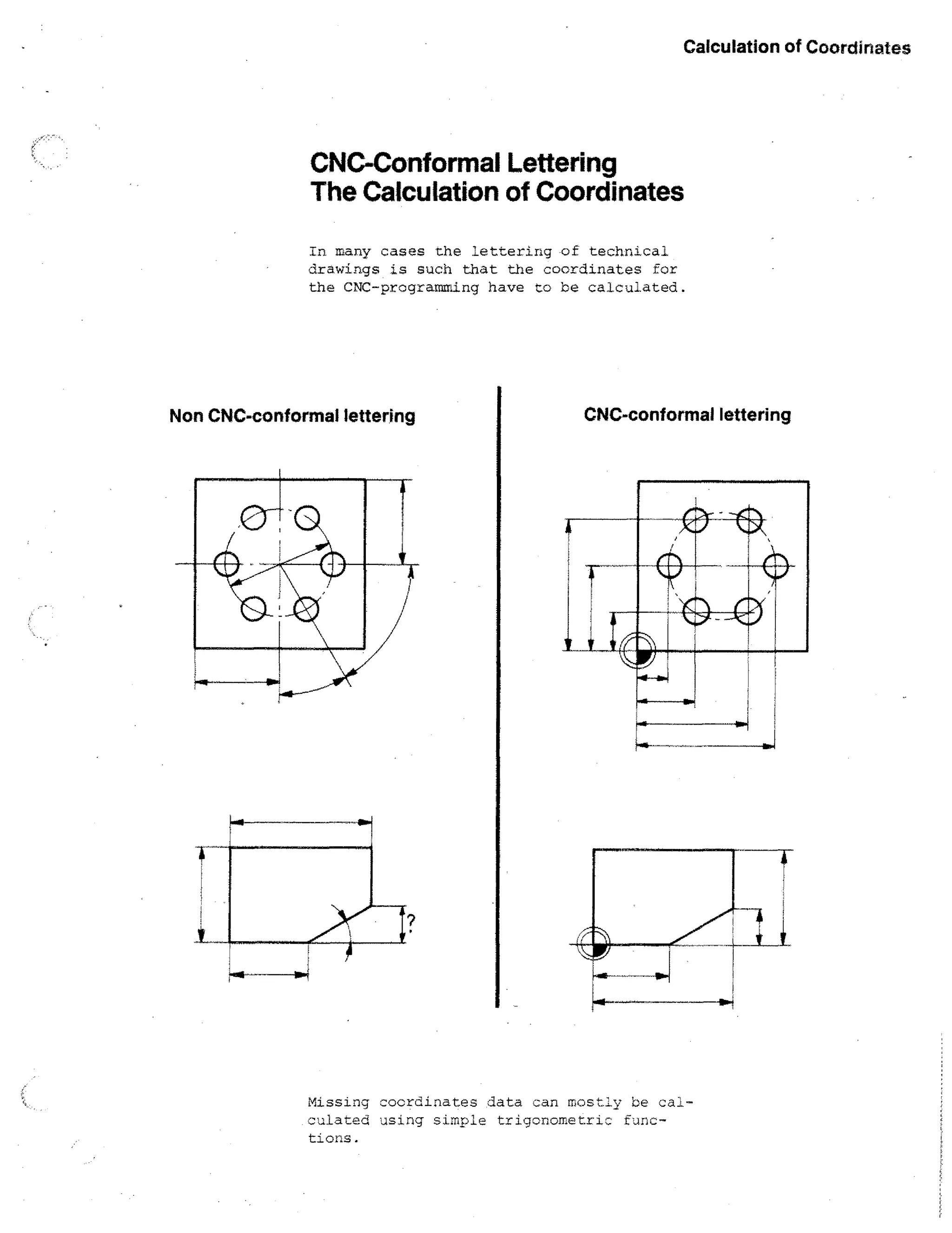 Calculation of Coordinates

CNC-Conformal Lettering
The Calculation of Coordinates
In many cases the lettering of technical
drawings is such that the coordinates for
the CNC-programming have to be calculated.

Non CNC-conformal lettering

CNC-conformal lettering

k

Missing coordinates data can mostly be calculated using simple trigonometric functions.

 