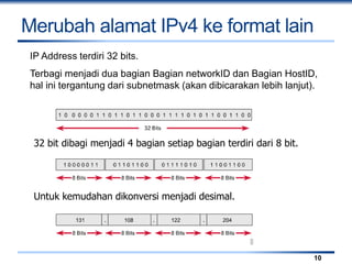 Merubah alamat IPv4 ke format lain
10
IP Address terdiri 32 bits.
Terbagi menjadi dua bagian Bagian networkID dan Bagian HostID,
hal ini tergantung dari subnetmask (akan dibicarakan lebih lanjut).
32 bit dibagi menjadi 4 bagian setiap bagian terdiri dari 8 bit.
Untuk kemudahan dikonversi menjadi desimal.
 