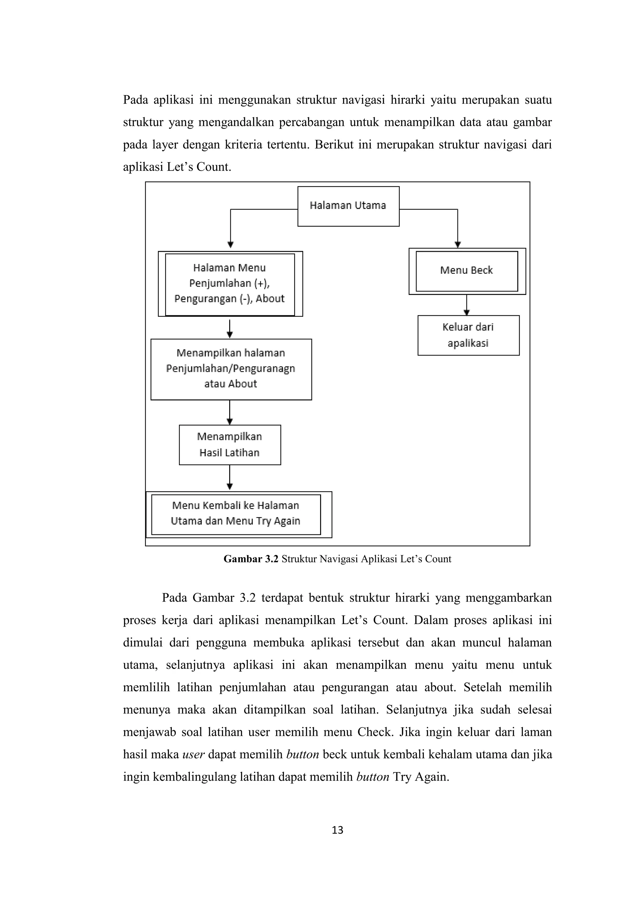 13
Pada aplikasi ini menggunakan struktur navigasi hirarki yaitu merupakan suatu
struktur yang mengandalkan percabangan untuk menampilkan data atau gambar
pada layer dengan kriteria tertentu. Berikut ini merupakan struktur navigasi dari
aplikasi Let’s Count.
Gambar 3.2 Struktur Navigasi Aplikasi Let’s Count
Pada Gambar 3.2 terdapat bentuk struktur hirarki yang menggambarkan
proses kerja dari aplikasi menampilkan Let’s Count. Dalam proses aplikasi ini
dimulai dari pengguna membuka aplikasi tersebut dan akan muncul halaman
utama, selanjutnya aplikasi ini akan menampilkan menu yaitu menu untuk
memlilih latihan penjumlahan atau pengurangan atau about. Setelah memilih
menunya maka akan ditampilkan soal latihan. Selanjutnya jika sudah selesai
menjawab soal latihan user memilih menu Check. Jika ingin keluar dari laman
hasil maka user dapat memilih button beck untuk kembali kehalam utama dan jika
ingin kembalingulang latihan dapat memilih button Try Again.
 