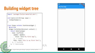 TEKNIK INFORMATIKA
UNISNU JEPARA
Building widget tree
 