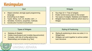 TEKNIK INFORMATIKA
UNISNU JEPARA
Kesimpulan
Dart
● Object oriented, strongly typed programming
language
● Everything is an object
● Types: String, num, int, double, List<...>
● Variables, functions, properties, methods
● Construction function & shorthand
Types of Widgets
● Stateless & Stateful
● Visible (input/output) and invisible (layout/control)
● Complex, with lots of config options (e.g
MaterialApp) and simplex (e.g Text)
Widgets
● Your App UI => Tree of widgets
● Flutter control every pixel on the screen
● Two types of widgets: Stateless and Stateful
● Widgets have build() methods which return a
Widget
Styling & Positioning
● Styling & positioning is done via code (=> in
Widget tree)
● WIdgets can work together to achive certain
look /structure
 