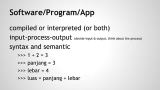 Reference 
http://www.greenteapress.com/thinkpython/ 
http://www.pythonlearn.com/ 
http://www.diveintopython.net/ 
https://www.python.org/download/ 
http://pythoncentral.org/comparison-of-python-ides- 
development/ 
 
