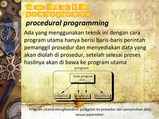 procedural programming
Ada yang menggunakan teknik ini dengan cara
program utama hanya berisi baris-baris perintah
pemanggil prosedur dan menyediakan data yang
akan diolah di prosedur, setelah selesai proses
hasilnya akan di bawa ke program utama
Program utama mengkoordinir panggilan ke prosedur dan penyerahan data
sesuai parameter.
 