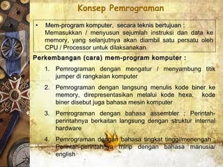 Perkembangan (cara) mem-program komputer :Perkembangan (cara) mem-program komputer :
1. Pemrograman dengan mengatur / menyambung titik
jumper di rangkaian komputer
2. Pemrograman dengan langsung menulis kode biner ke
memory, direpresentasikan melalui kode hexa, kode
biner disebut juga bahasa mesin komputer
3. Pemrograman dengan bahasa assembler : Perintah-
perintahnya berkaitan langsung dengan struktur internal
hardware
4. Pemrograman dengan bahasa tingkat tinggi/menengah :
Perintah-perintahnya mirip dengan bahasa manusia/
english
Konsep Pemrograman
• Mem-program komputer, secara teknis bertujuan :Mem-program komputer, secara teknis bertujuan :
Memasukkan / menyusun sejumlah instruksi dan data ke
memory, yang selanjutnya akan diambil satu persatu oleh
CPU / Processor untuk dilaksanakan.
 