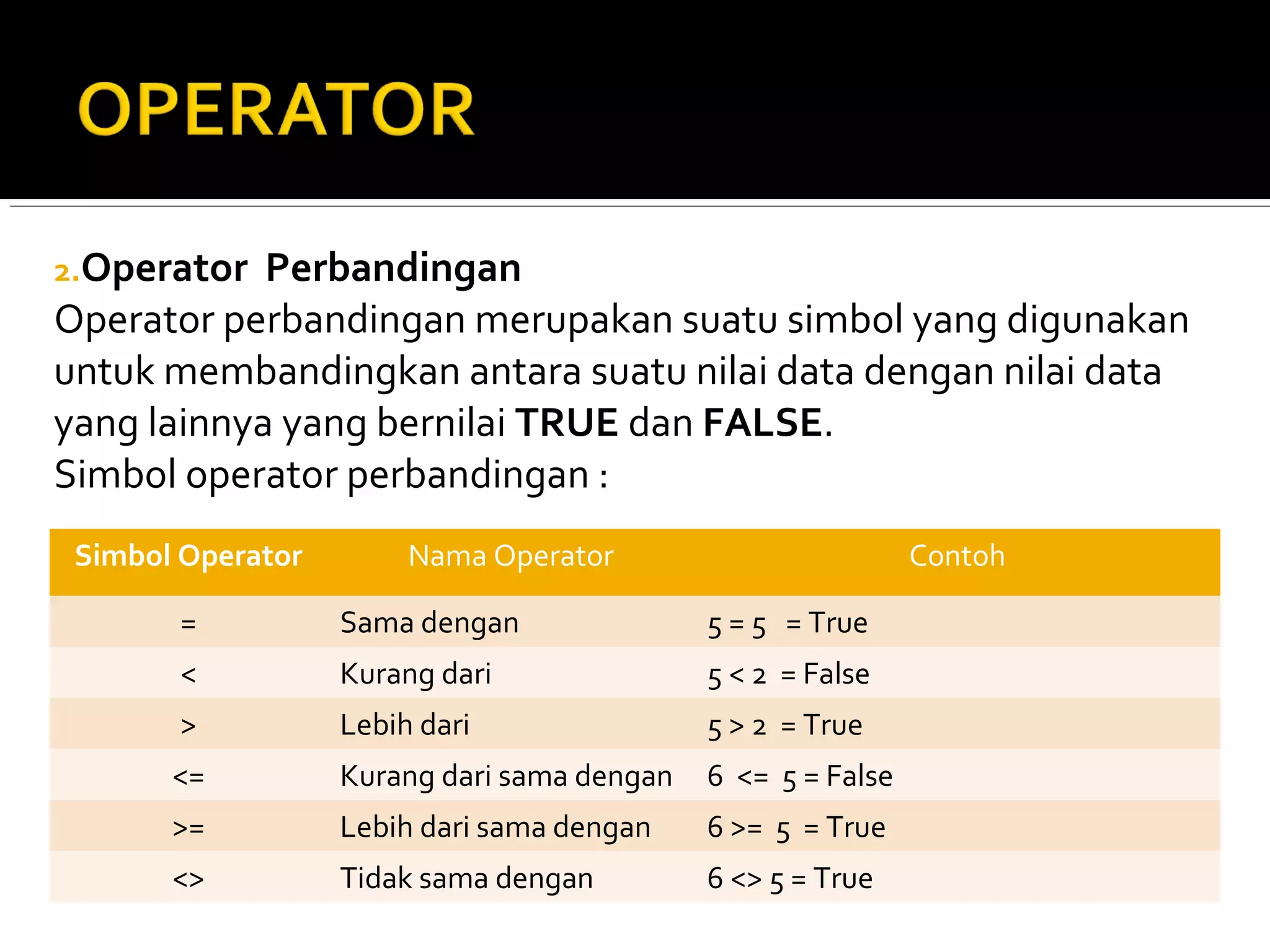 2.Operator Perbandingan
Operator perbandingan merupakan suatu simbol yang digunakan
untuk membandingkan antara suatu nilai data dengan nilai data
yang lainnya yang bernilai TRUE dan FALSE.
Simbol operator perbandingan :
Simbol Operator Nama Operator Contoh
= Sama dengan 5 = 5 = True
< Kurang dari 5 < 2 = False
> Lebih dari 5 > 2 = True
<= Kurang dari sama dengan 6 <= 5 = False
>= Lebih dari sama dengan 6 >= 5 = True
<> Tidak sama dengan 6 <> 5 = True
 