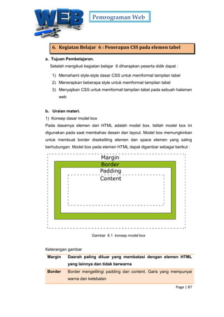 Pemrograman Web
Page | 87
6. Kegiatan Belajar 6 : Penerapan CSS pada elemen tabel
a. Tujuan Pembelajaran.
Setelah mengikuti kegiatan belajar 6 diharapkan peserta didik dapat :
1) Memahami style-style dasar CSS untuk memformat tampilan tabel
2) Menerapkan beberapa style untuk memformat tampilan tabel
3) Menyajikan CSS untuk memformat tampilan tabel pada sebuah halaman
web
b. Uraian materi.
1) Konsep dasar model box
Pada dasarnya elemen dari HTML adalah model box. Istilah model box ini
digunakan pada saat membahas desain dan layout. Model box memungkinkan
untuk membuat border disekeliling elemen dan space elemen yang saling
berhubungan. Model box pada elemen HTML dapat digambar sebagai berikut :
Gambar 6.1 konsep model box
Keterangan gambar
Margin Daerah paling diluar yang membatasi dengan elemen HTML
yang lainnya dan tidak berwarna
Border Border mengelilingi padding dan content. Garis yang mempunyai
warna dan ketebalan
 