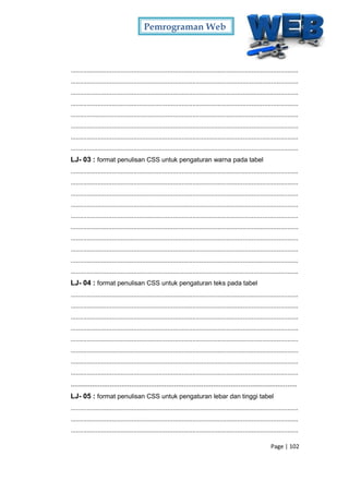 Pemrograman Web
Page | 102
...............................................................................................................................
...............................................................................................................................
...............................................................................................................................
...............................................................................................................................
...............................................................................................................................
...............................................................................................................................
...............................................................................................................................
...............................................................................................................................
LJ- 03 : format penulisan CSS untuk pengaturan warna pada tabel
...............................................................................................................................
...............................................................................................................................
...............................................................................................................................
...............................................................................................................................
...............................................................................................................................
...............................................................................................................................
...............................................................................................................................
...............................................................................................................................
...............................................................................................................................
...............................................................................................................................
LJ- 04 : format penulisan CSS untuk pengaturan teks pada tabel
...............................................................................................................................
...............................................................................................................................
...............................................................................................................................
...............................................................................................................................
...............................................................................................................................
...............................................................................................................................
...............................................................................................................................
...............................................................................................................................
....................................................................................................................
LJ- 05 : format penulisan CSS untuk pengaturan lebar dan tinggi tabel
...............................................................................................................................
...............................................................................................................................
...............................................................................................................................
 