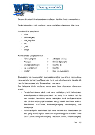 Pemrograman Web
Page | 135
Sumber: kompilasi https://developer.mozilla.org dan http://msdn.microsoft.com.
Berikut ini adalah contoh pemberian nama variabel yang benar dan tidak benar:
Nama variabel yang benar
- umur
- namaLengkap
- luas_lingkaran
- jari2
- _7an
- $biaya
Nama variabel yang tidak benar
- Nama Lengkap  Ada spasi kosong
- 7ruangan  Dimulai dgn angka
- email@website.com  Karakter @
- top-level-domain  Karakter -
- function  Kata kunci Javascript
Di Javascript kita menggunakan sistem case sensitive yang artinya membedakan
nama variabel dengan huruf besar dan huruf kecil, oleh karena itu biasakanlah
memberikan nama variabel dengan aturan yang sama.
Ada beberapa teknik pemberian nama yang dapat digunakan, diantaranya
adalah
- Camel Case, dengan teknik untuk nama variabel yang lebih dari satu kata
akan digabungkan tanpa garisbawah dan setiap huruf pertama dari tiap
kata dituliskan dalam huruf kapital. Sedangkan untuk huruf pertama dari
kata pertama dapat juga ditulisakan menggunakan huruf kecil. Contoh:
AsalSekolah, SuhuUdara, luasPersegiPanjang, namaLengkap, dan
sebagainya.
- Notasi Hungaria, disini diawal dari nama variabel akan ditambahkan tipe
data yang ditampungnya, seterusnya dapat menggunakan notasi camel
case. Contoh: stringNamaLengkap (atau lebih pendek, strNamaLengkap,
 