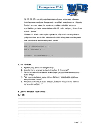 Pemrograman Web
Page | 152
14, 15, 16, 17}, memiliki relasi satu-satu, dimana setiap satu bilangan
bulat berpasangan tepat dengan satu namaHari, seperti gambar dibawah.
Buatlah program javascript untuk menunjukkan relasi ini, sehingga
apabila bilangan bulat yang dipilih adalah 12, maka hari yang ditampilkan
adalah “Selasa”.
Dibawah ini adalah contoh potongan kode yang mampu menghasilkan
program diatas. Pada baris terakhir document.write() akan menampilkan
nilai dari variabel elemenHari yakni “Selasa”.
…
var elemenBilBulat = 12;
var elemenHari = “”;
…
document.write(elemenHari);
e. Tes Formatif.
1. Apakah yang dimaksud dengan array?
2. Jelaskan jenis array yang dapat dihasilkan di Javascript?
3. Sebutkan mekanisme operasi apa saja yang dapat dilakukan terhadap
suatu array?
4. Apa yang terjadi pada suatu elemen dari array apabila ada data baru
yang disimpan disana?
5. Mungkinkah membuat suatu array di Javascript dengan index elemen
pertama dimulai dari 1?
f. Lembar Jawaban Tes Formatif.
LJ- 01 :
...............................................................................................................................
...............................................................................................................................
...............................................................................................................................
...............................................................................................................................
...............................................................................................................................
...............................................................................................................................
...............................................................................................................................
...............................................................................................................................
 