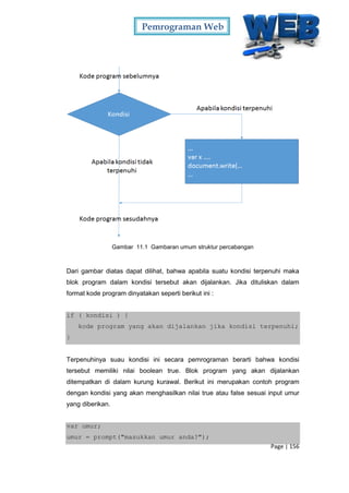 Pemrograman Web
Page | 156
Gambar 11.1 Gambaran umum struktur percabangan
Dari gambar diatas dapat dilihat, bahwa apabila suatu kondisi terpenuhi maka
blok program dalam kondisi tersebut akan dijalankan. Jika dituliskan dalam
format kode program dinyatakan seperti berikut ini :
if ( kondisi ) {
kode program yang akan dijalankan jika kondisi terpenuhi;
}
Terpenuhinya suau kondisi ini secara pemrograman berarti bahwa kondisi
tersebut memiliki nilai boolean true. Blok program yang akan dijalankan
ditempatkan di dalam kurung kurawal. Berikut ini merupakan contoh program
dengan kondisi yang akan menghasilkan nilai true atau false sesuai input umur
yang diberikan.
var umur;
umur = prompt("masukkan umur anda?");
 