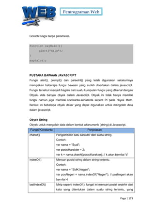 Pemrograman Web
Page | 173
Contoh fungsi tanpa parameter.
function sayHalo(){
alert("Halo");
}
sayHalo();
PUSTAKA BAWAAN JAVASCRIPT
Fungsi alert(), prompt() dan parseInt() yang telah digunakan sebelumnya
merupakan beberapa fungsi bawaan yang sudah disertakan dalam javascript.
Fungsi tersebut menjadi bagian dari suatu kumpulan fungsi yang dikenal dengan
Obyek. Ada banyak obyek dalam Javascript. Obyek ini tidak hanya memiliki
fungsi namun juga memiliki konstanta-konstanta seperti PI pada obyek Math.
Berikut ini beberapa obyek dasar yang dapat digunakan untuk mengolah data
dalam javascript.
Obyek String
Obyek untuk mengolah data dalam bentuk alfanumerik (string) di Javascript.
Fungsi/Konstanta Penjelasan
charAt() Pengambilan satu karakter dari suatu string.
Contoh:
var nama = "Budi";
var posisiKarakter = 2;
var k = nama.charAt(posisiKarakter); // k akan bernilai 'd'
indexOf() Mencari posisi string dalam string tertentu.
Contoh:
var nama = "SMK Negeri";
var posNegeri = nama.indexOf("Negeri"); // posNegeri akan
bernilai 4
lastIndexOf() Mirip seperti indexOf(), fungsi ini mencari posisi terakhir dari
kata yang ditentukan dalam suatu string tertentu, yang
 