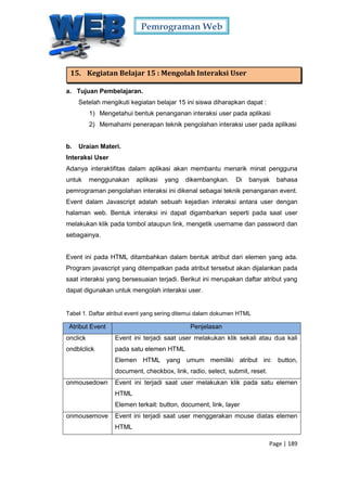 Pemrograman Web
Page | 189
15. Kegiatan Belajar 15 : Mengolah Interaksi User
a. Tujuan Pembelajaran.
Setelah mengikuti kegiatan belajar 15 ini siswa diharapkan dapat :
1) Mengetahui bentuk penanganan interaksi user pada aplikasi
2) Memahami penerapan teknik pengolahan interaksi user pada aplikasi
b. Uraian Materi.
Interaksi User
Adanya interaktifitas dalam aplikasi akan membantu menarik minat pengguna
untuk menggunakan aplikasi yang dikembangkan. Di banyak bahasa
pemrograman pengolahan interaksi ini dikenal sebagai teknik penanganan event.
Event dalam Javascript adalah sebuah kejadian interaksi antara user dengan
halaman web. Bentuk interaksi ini dapat digambarkan seperti pada saat user
melakukan klik pada tombol ataupun link, mengetik username dan password dan
sebagainya.
Event ini pada HTML ditambahkan dalam bentuk atribut dari elemen yang ada.
Program javascript yang ditempatkan pada atribut tersebut akan dijalankan pada
saat interaksi yang bersesuaian terjadi. Berikut ini merupakan daftar atribut yang
dapat digunakan untuk mengolah interaksi user.
Tabel 1. Daftar atribut event yang sering ditemui dalam dokumen HTML
Atribut Event Penjelasan
onclick
ondblclick
Event ini terjadi saat user melakukan klik sekali atau dua kali
pada satu elemen HTML
Elemen HTML yang umum memiliki atribut ini: button,
document, checkbox, link, radio, select, submit, reset.
onmousedown Event ini terjadi saat user melakukan klik pada satu elemen
HTML
Elemen terkait: button, document, link, layer
onmousemove Event ini terjadi saat user menggerakan mouse diatas elemen
HTML
 