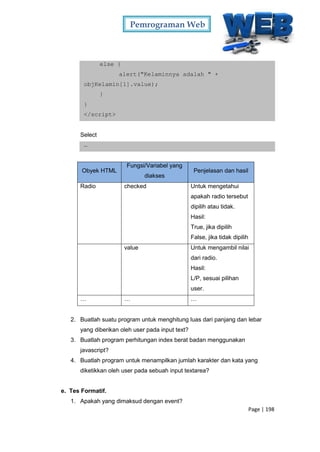 Pemrograman Web
Page | 198
else {
alert("Kelaminnya adalah " +
objKelamin[1].value);
}
}
</script>
Select
…
Obyek HTML
Fungsi/Variabel yang
diakses
Penjelasan dan hasil
Radio checked Untuk mengetahui
apakah radio tersebut
dipilih atau tidak.
Hasil:
True, jika dipilih
False, jika tidak dipilih
value Untuk mengambil nilai
dari radio.
Hasil:
L/P, sesuai pilihan
user.
… … …
2. Buatlah suatu program untuk menghitung luas dari panjang dan lebar
yang diberikan oleh user pada input text?
3. Buatlah program perhitungan index berat badan menggunakan
javascript?
4. Buatlah program untuk menampilkan jumlah karakter dan kata yang
diketikkan oleh user pada sebuah input textarea?
e. Tes Formatif.
1. Apakah yang dimaksud dengan event?
 