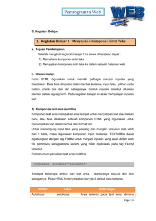 Pemrograman Web
Page | 6
B. Kegiatan Belajar
1. Kegiatan Belajar 1 : Menyajikan Komponen Entri Teks
a. Tujuan Pembelajaran.
Setelah mengikuti kegiatan belajar 1 ini siswa diharapkan dapat :
1) Memahami komponen entri teks
2) Menyajikan komponen entri teks ke dalam sebuah halaman web
b. Uraian materi.
Form HTML digunakan untuk memilih pelbagai macam inputan yang
disediakan. Data bisa diinputan dalam bentuk textarea, input teks , pilihan radio
button, check box dan lain sebagainya. Bentuk inputan tersebut dikemas
elemen dalam tag-tag form. Pada kegiatan belajar ini akan mempelajari inputan
text.
1) Komponen text area multiline
Komponen text area merupakan area tempat untuk menyimpan text atau tulisan
baru, atau bisa dikatakan sebuah komponen HTML yang digunakan untuk
menampilkan text dalam bentuk dan format text.
Untuk menampung input teks yang panjang dan mungkin tersusun atas lebih
dari 1 baris, maka digunakan komponen input ‘textarea’. TEXTAREA dapat
digabungkan dengan tag FORM untuk menjadi inputan yang akan diolah oleh
file pemroses sebagaimana seperti yang telah dijelaskan pada tag FORM
tersebut.
Format umum penulisan text area multiline
<textarea atribute=”atribute">
Terdapat beberapa atribut dari text area, diantaranya row,col dan lain
sebagainya. Pada HTML 5 menyediakan banyak 6 atribut baru textarea.
Atribut Value Keterangan
Autofocus autofocus Area tertentu pada text area, dimana
 