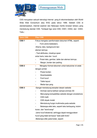 Pemrograman Web
Page | 45
CSS merupakan sebuah teknologi internet yang di rekomendasikan oleh World
Wide Web Consortium atau W3C pada tahun 1996. Setelah CSS di
standarisasikan, internet explorer dan Netscape merilis browser terbaru yang
mendukung standar CSS. Terdapat tiga versi CSS, CSS1, CSS2, dan CSS3.
Yaitu :
Versi CSS Fitur CSS
CSS 1 Fokus mengatur pemformatan dokumen HTML, seperti
- Font (Jenis ketebalan).
-Warna, teks, background dan
elemen lainnya.
- Text attributes, misalnya spasi
antar baris, kata dan huruf.
- Posisi teks, gambar, table dan elemen lainnya.
- Margin, border dan padiing.
CSS 2 - Mengatur format dokumen untuk kebutuhan di cetak
dengan printer
- Posisi konten
- Downloadable
- Font huruf
- Table layout
- Media tipe yang
CSS 3 -Sangat mendukung tampilan desain website
- Animasi warna bahkan sampai animasi 3D
- Menunjang kompabilitas website dengan smartphone
- CSS math
- CSS obyek model
- Mendukung fungsi multimedia pada website
- Beberapa efek teks, seperti teks berbayang, kolom
koran, dan "word-wrap"
-Jenis huruf eksternal, sehingga dapat menggunakan
huruf yang tidak termasuk "web-safe fonts".
-Beberapa efek pada kotak, seperti
 