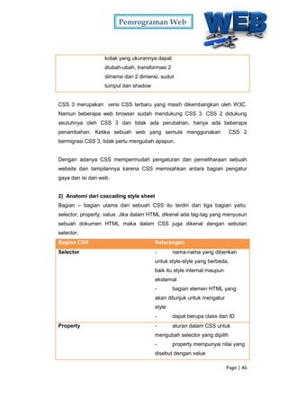 Pemrograman Web
Page | 46
kotak yang ukurannya dapat
diubah-ubah, transformasi 2
dimensi dan 2 dimensi, sudut
tumpul dan shadow
CSS 3 merupakan versi CSS terbaru yang masih dikembangkan oleh W3C.
Namun beberapa web browser sudah mendukung CSS 3. CSS 2 didukung
seutuhnya oleh CSS 3 dan tidak ada perubahan, hanya ada beberapa
penambahan. Ketika sebuah web yang semula menggunakan CSS 2
bermigrasi CSS 3, tidak perlu mengubah apapun.
Dengan adanya CSS mempermudah pengaturan dan pemeliharaan sebuah
website dan tampilannya karena CSS memisahkan antara bagian pengatur
gaya dan isi dari web.
2) Anatomi dari cascading style sheet
Bagian – bagian utama dari sebuah CSS itu terdiri dari tiga bagian yaitu:
selector, property, value. Jika dalam HTML dikenal ada tag-tag yang menyusun
sebuah dokumen HTML maka dalam CSS juga dikenal dengan sebutan
selector.
Bagian CSS Keterangan
Selector - nama-nama yang diberikan
untuk style-style yang berbeda,
baik itu style internal maupun
eksternal
- bagian elemen HTML yang
akan ditunjuk untuk mengatur
style
- dapat berupa class dan ID
Property - aturan dalam CSS untuk
mengubah selector yang dipilih
- property mempunyai nilai yang
disebut dengan value
 