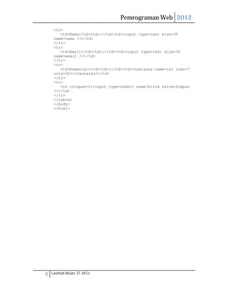Pemrograman Web 2012 
<tr> 
<td>Nama</td><td>:</td><td><input type=text size=30 
name=nama /></td> 
</tr> 
<tr> 
<td>Email</td><td>:</td><td><input type=text size=30 
name=email /></td> 
</tr> 
<tr> 
<td>Komentar</td><td>:</td><td><textarea name=isi rows=7 
cols=35></textarea></td> 
</tr> 
<tr> 
<td colspan=3><input type=submit name=kirim value=Simpan 
/></td> 
</tr> 
</table> 
</body> 
</html> 
9 Lasmedi Afuan, ST.,M.Cs 
 