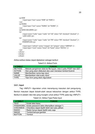 Buku Ajar Pemrograman Web | PDF