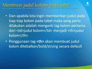 Membuat judul kolom pada tabel
• Dan apabila kita ingin memberikan judul pada
tiap-tiap kolom pada tabel maka yang perlu
dilakukan adalah menganti tag kolom pertama
dari <td>judul kolom</td> menjadi <th>judul
kolom</th>
• Penggunaan tag <th> akan membuat judul
kolom ditebalkan/bold/strong secara default
 