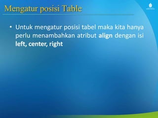 Mengatur posisi Table
• Untuk mengatur posisi tabel maka kita hanya
perlu menambahkan atribut align dengan isi
left, center, right
 