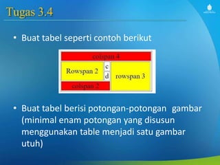 Tugas 3.4
• Buat tabel seperti contoh berikut
• Buat tabel berisi potongan-potongan gambar
(minimal enam potongan yang disusun
menggunakan table menjadi satu gambar
utuh)
 