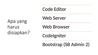Apa yang
harus
disiapkan?
Code Editor
Web Server
Web Browser
CodeIgniter
Bootstrap (SB Admin 2)
 