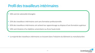 Profildestravailleursintérimaires
10
 50% sont de nationalité étrangère
 25% des travailleurs intérimaires sont sans formation professionnelle
 65% des travailleurs intérimaires ont achevé leur apprentissage ou dispose d’une formation supérieur
 10% sont titulaires d’un diplôme universitaire ou d’une haute école
 La majorité des travailleurs intérimaires se trouvent dans l’industrie du bâtiment ou manufacturière
 