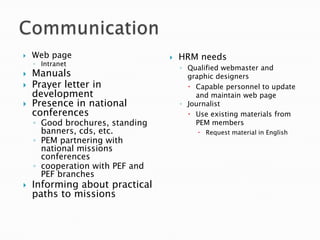Pem strategy 2020 | PPSX