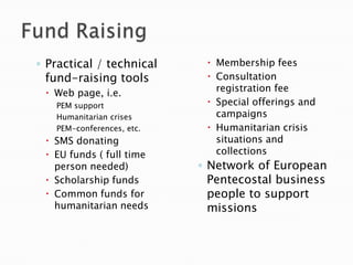Pem strategy 2020 | PPSX