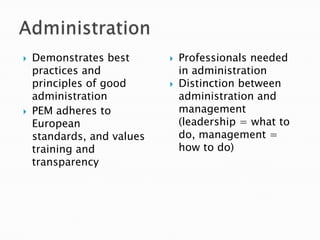 Pem strategy 2020 | PPSX