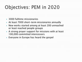 Pem strategy 2020 | PPSX