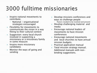 Pem strategy 2020 | PPSX