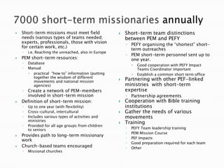 Pem strategy 2020 | PPSX