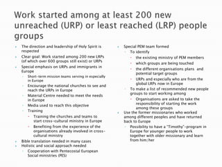 Pem strategy 2020 | PPSX