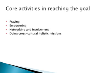 Pem strategy 2020 | PPSX