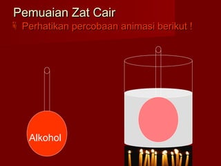 Pemuaian Zat CairPemuaian Zat Cair
 Perhatikan percobaan animasi berikut !Perhatikan percobaan animasi berikut !
Alkohol
 