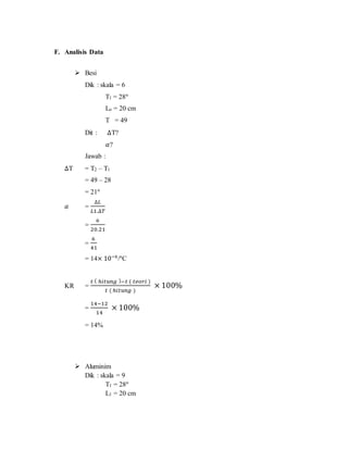 F. Analisis Data
 Besi
Dik : skala = 6
T1 = 28°
Lo = 20 cm
T = 49
Dit : ∆T?
𝛼?
Jawab :
∆T = T2 – T1
= 49 – 28
= 21°
𝛼 =
∆𝐿
𝐿1.∆𝑇
=
6
20.21
=
6
41
= 14× 10−6
/°C
KR =
𝑡 ( ℎ𝑖𝑡𝑢𝑛𝑔 )−𝑡 ( 𝑡𝑒𝑜𝑟𝑖 )
𝑡 ( ℎ𝑖𝑡𝑢𝑛𝑔 )
× 100%
=
14−12
14
× 100%
= 14%
 Aluminim
Dik : skala = 9
T1 = 28°
L1 = 20 cm
 
