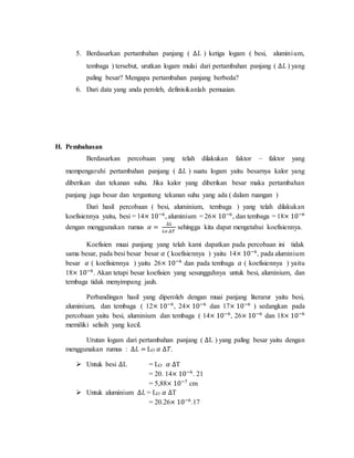 5. Berdasarkan pertambahan panjang ( ∆𝐿 ) ketiga logam ( besi, aluminium,
tembaga ) tersebut, urutkan logam mulai dari pertambahan panjang ( ∆𝐿 ) yang
paling besar? Mengapa pertambahan panjang berbeda?
6. Dari data yang anda peroleh, definisikanlah pemuaian.
H. Pembahasan
Berdasarkan percobaan yang telah dilakukan faktor – faktor yang
mempengaruhi pertambahan panjang ( ∆𝐿 ) suatu logam yaitu besarnya kalor yang
diberikan dan tekanan suhu. Jika kalor yang diberikan besar maka pertambahan
panjang juga besar dan tergantung tekanan suhu yang ada ( dalam ruangan )
Dari hasil percobaan ( besi, aluminium, tembaga ) yang telah dilakukan
koefisiennya yaitu, besi = 14× 10−6
, aluminium = 26× 10−6
, dan tembaga = 18× 10−6
dengan menggunakan rumus 𝛼 =
∆𝐿
𝐿𝑜.∆𝑇
sehingga kita dapat mengetahui koefisiennya.
Koefisien muai panjang yang telah kami dapatkan pada percobaan ini tidak
sama besar, pada besi besar besar 𝛼 ( koefisiennya ) yaitu 14× 10−6
, pada aluminium
besar 𝛼 ( koefisiennya ) yaitu 26× 10−6
dan pada tembaga 𝛼 ( koefisiennya ) yaitu
18× 10−6
. Akan tetapi besar koefisien yang sesungguhnya untuk besi, aluminium, dan
tembaga tidak menyimpang jauh.
Perbandingan hasil yang diperoleh dengan muai panjang literarur yaitu besi,
aluminium, dan tembaga ( 12× 10−6
, 24× 10−6
dan 17× 10−6
) sedangkan pada
percobaan yaitu besi, aluminium dan tembaga ( 14× 10−6
, 26× 10−6
dan 18× 10−6
memiliki selisih yang kecil.
Urutan logam dari pertambahan panjang ( ∆L ) yang paling besar yaitu dengan
menggunakan rumus : ∆𝐿 = LO 𝛼 ∆𝑇.
 Untuk besi ∆L = LO 𝛼 ∆T
= 20. 14× 10−6
. 21
= 5,88× 10−7
cm
 Untuk aluminium ∆𝐿 = LO 𝛼 ∆T
= 20.26× 10−6
.17
 