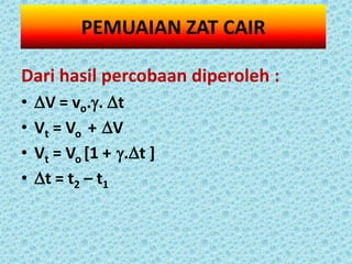 PEMUAIAN ZAT CAIR

Dari hasil percobaan diperoleh :
•   V = vo.. t
•   Vt = Vo + V
•   Vt = Vo [1 + .t ]
•   t = t2 – t1
 