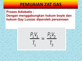 PEMUAIAN ZAT GAS
Proses Adiabatis :
Dengan menggabungkan hukum boyle dan
hukum Gay Lussac diperoleh persamaan
 