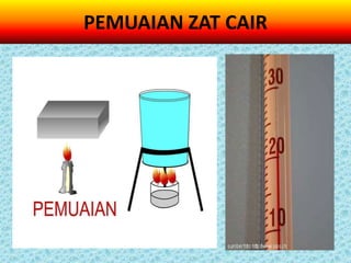 PEMUAIAN ZAT CAIR
 