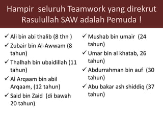 SIROH CENTER Mengumpulkan Alasanuntuk Tetap OPTIMIS ! :Idealita Kebangkitan