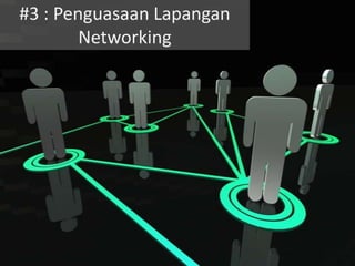 Umar bin al khatab, 26 tahun)