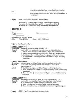 28
ii. murid memadankan huruf-huruf abjad kecil mengikut
saiz.
iii.murid melengkap huruf-huruf abjad kecil di petak yang di
kosongkan.
Impak : BBM – Huruf-huruf abjad kecil, lembaran kerja.
Kumpulan 1 : 2 daripada 4 orang telah menguasai kemahiran 1.
Kumpulan 2 : 1 daripada 3 orang telah menguasai kemahiran 2.
Kumpulan 3 : 2 daripada 5 orang telah menguasai kemahiran 3.
CONTOH 2
Minggu: _______ Hari: __________
Tarikh:__________
Mata Pelajaran : Bahasa Melayu
Kelas : Tahun 2 Melur Masa : 9.00 – 10.00 pagi
Tajuk : Huruf abjad kecil a – z
KUMPULAN 1 ( 4 orang )
Kemahiran : Mengenal huruf-huruf abjad kecil a,b, c, d….
Objektif : Murid boleh menyebut serta menyalin huruf-huruf abjad kecil a-z
Aktiviti : 1. Rakan murid menunjukkan huruf-huruf abjad kecil secara rawak.
2. Rakan murid mempamerkan huruf-huruf abjad kecil secara turutan.
3. Murid menyebut huruf-huruf abjad yang dipamerkan oleh rakan.
4. Murid menyebut dan menyalin semula huruf-huruf abjad kecil yang
disediakan.
KUMPULAN 2 ( 3 orang )
Kemahiran : Mengasingkan huruf-huruf abjad kecil mengikut warna a,b,c,d….
Objektif : Murid boleh mengasingkan serta menekap huruf-huruf abjad
mengikut warna
Aktiviti : 1. Murid mengasingkan huruf-huruf abjad kecil mengikut warna.
2. Murid cuba mencari huruf-huruf yang tersembunyi dalam gambar yang
disediakan.
3. Murid menekap @ melukis huruf-huruf yang sama pada bahan yang
disediakan.
KUMPULAN 3 ( 5 orang )
Kemahiran : Menyesuaikan huruf-huruf abjad kecil yang sama saiz a,b, c,d,….
Objektif : Murid boleh menyesuaikan huruf-huruf abjad kecil mengikut saiz
Aktiviti : 1. Murid mengenal huruf-huruf abjad kecil secara rawak.
2. Murid memadankan huruf-huruf abjad kecil mengikut saiz.
3. Murid melengkap huruf-huruf abjad kecil di petak yang dikosongkan.
Impak : BBM – Huruf-huruf abjad kecil, lembaran kerja.
 