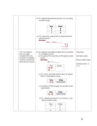 70
d ) To repeat the process (b) and (c) by using
number cards.
Tens Ones
3
- 1
4
8
1 6
e ) To solve the subtraction in horizontal and
vertical layout.
Example :
4 3 - 1 5 = _______
4 3
- 1 5
________
13.3 To subtract
any one digit
number from any
number in multiples
of tens in horizontal
and vertical layout.
iii ) To subtract one digit number from a number
in multiples of tens.
a ) To place the counters on the place value
cards.
Example :
30 – 7 = ______
Tens Ones
10 10
10
b ) To untie a bundle of tens and to place
them in ones place value. .
Tens Ones
10 10 1111111111
c ) To take out the number of counters to be
subtracted..
Tens Ones
10 10 1111111111
d ) To repeat process (a ) ( b ) and ( c ) by
using number cards.
Tens Ones
3
-
0
7
2 3
Counters.
Number cards.
Place value cards
Symbol card ( - )
( = )
 