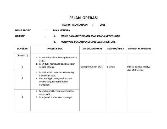 Pemulihan khas( sk gombang)
