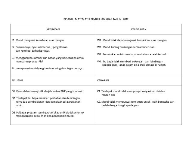 Pemulihan Khas Sk Gombang